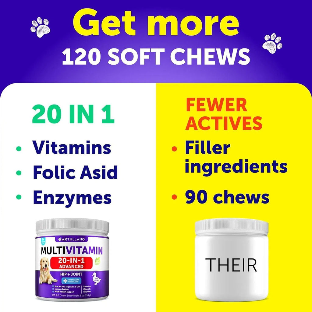 Dog Multivitamin 20-in-1 with Glucosamine - Complete Health for Puppies & Seniors (120 Chews!)