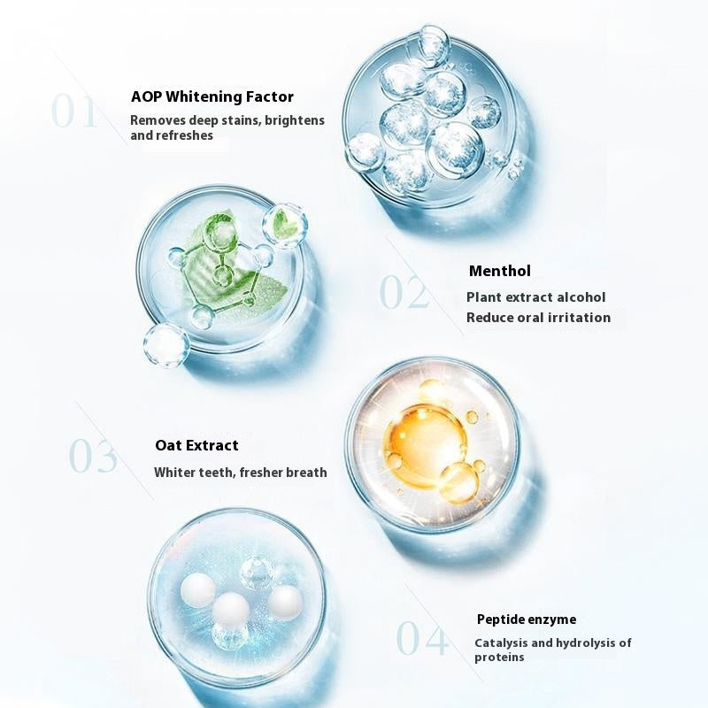 Pet Toothbrush Pen - Easy Teeth Cleaning Tool for Fresh Breath